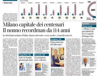 “Longevità fatale” sul Corriere della Sera (6 ottobre 2023)